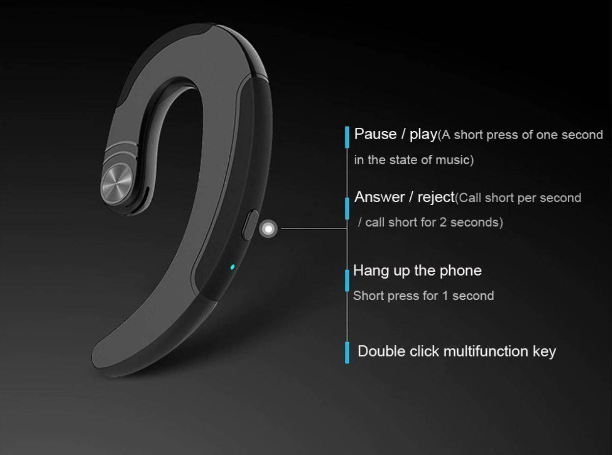 BoneTech Earphones - Libiyi