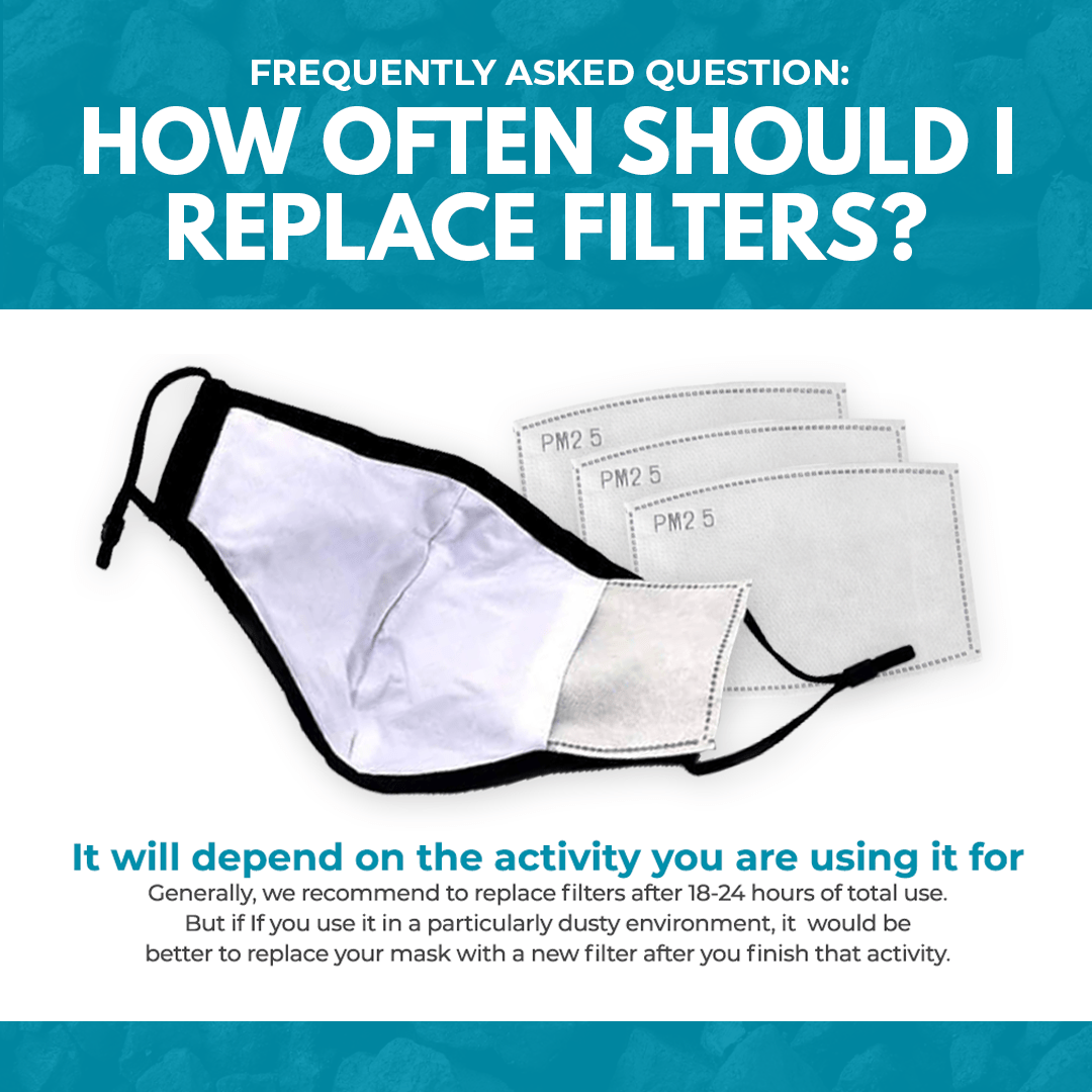 Activated Carbon Filters PM2.5 - 5 layers - 10 pcs - Libiyi