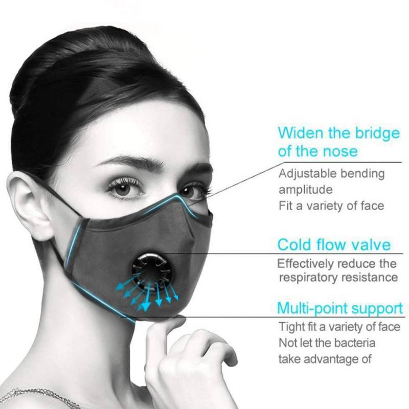 Reusable Face Mask For Excellent Breathability & Extra Comfort - Libiyi
