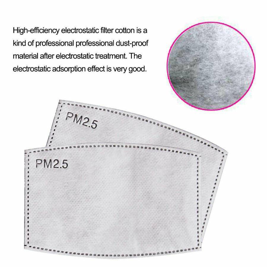 Reusable Face Mask For Excellent Breathability & Extra Comfort - Libiyi