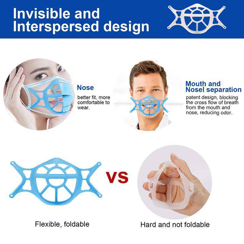 2021 New Upgraded version 3D Softer Silicone Face Bracket - Libiyi