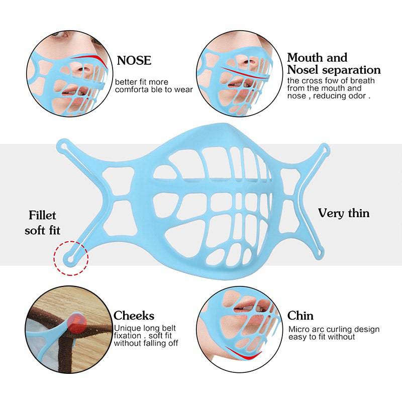 6th Generation Silicone 3D Mask Bracket - Libiyi